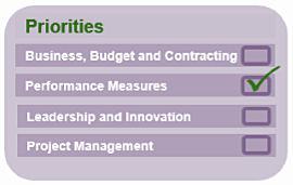 Infographic list of priorities
