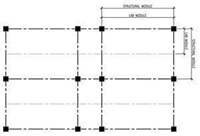 Drawing of a typical lab structural grid